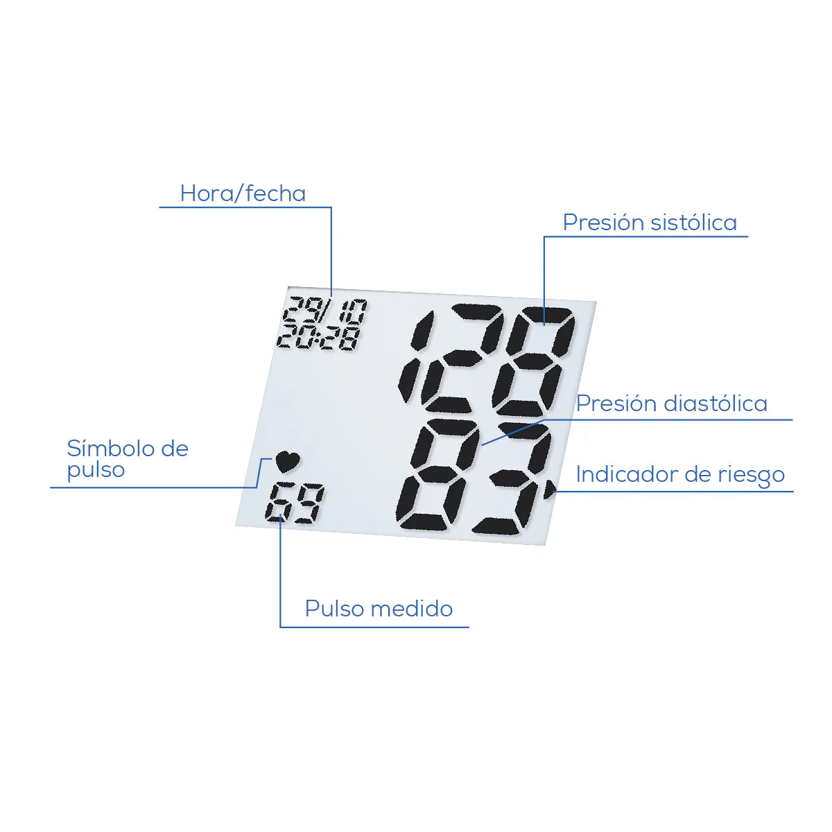 Baumanómetro Digital de muñeca con medición de pulso y presión arterial BC30 Marca Beurer