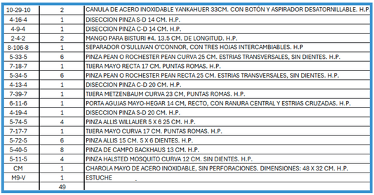 EQUIPO DE CIRUGÍA MAYOR