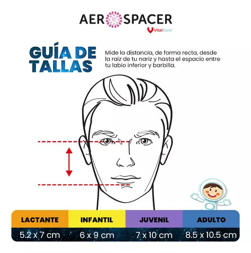 Aerocámara Premium Aerospacer con Mascarilla y Boquilla – Infantil