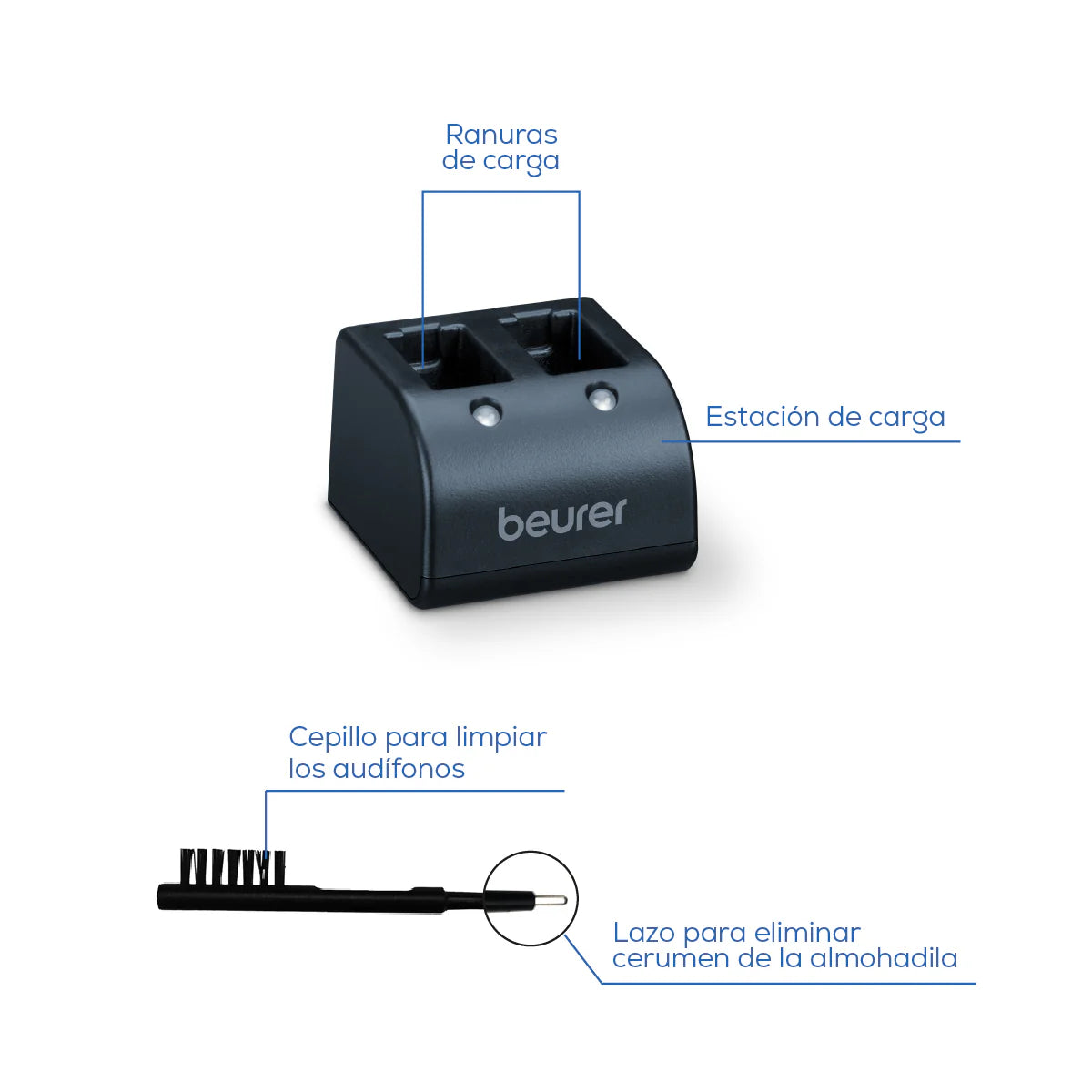 Par de Amplificadores Auditivos Beurer, Auxiliar para Oído Recargables HA85 Marca Beurer