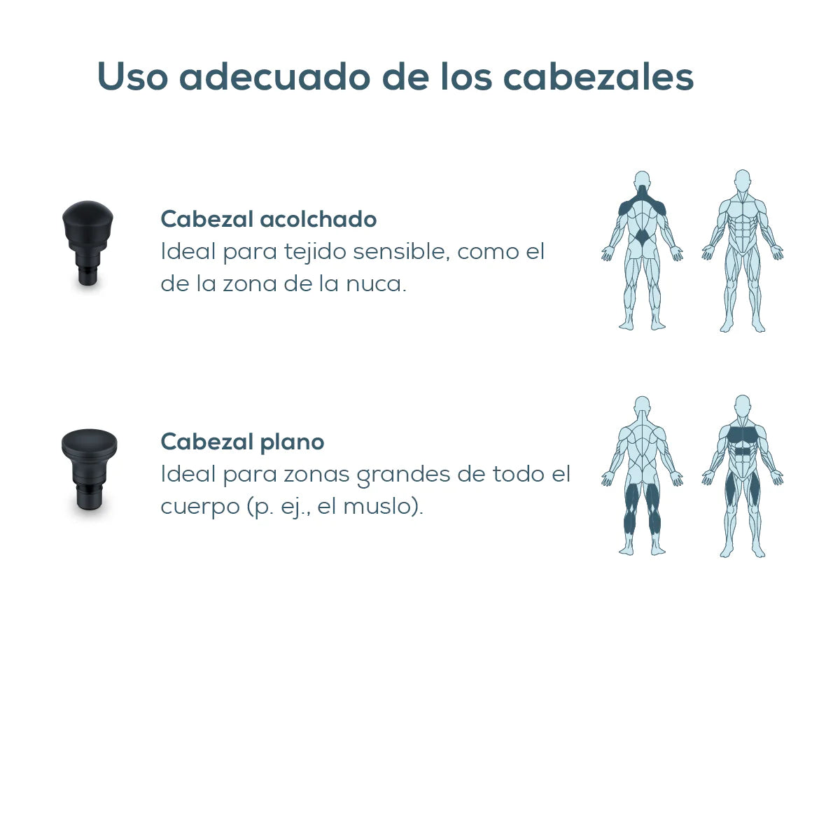 Pistola de masaje, Massage Gun con 5 accesorios, potente masaje de puntos gatillo, relajación de tensiones, masajeador muscular con 9 niveles de intensidad, con batería recargable MG 185