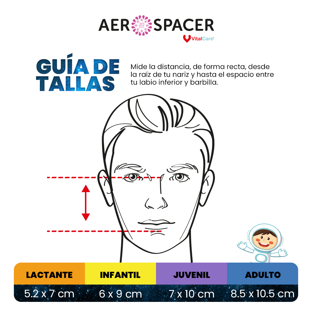 Aerocámara Premium Aerospacer con Mascarilla y Boquilla – Lactante