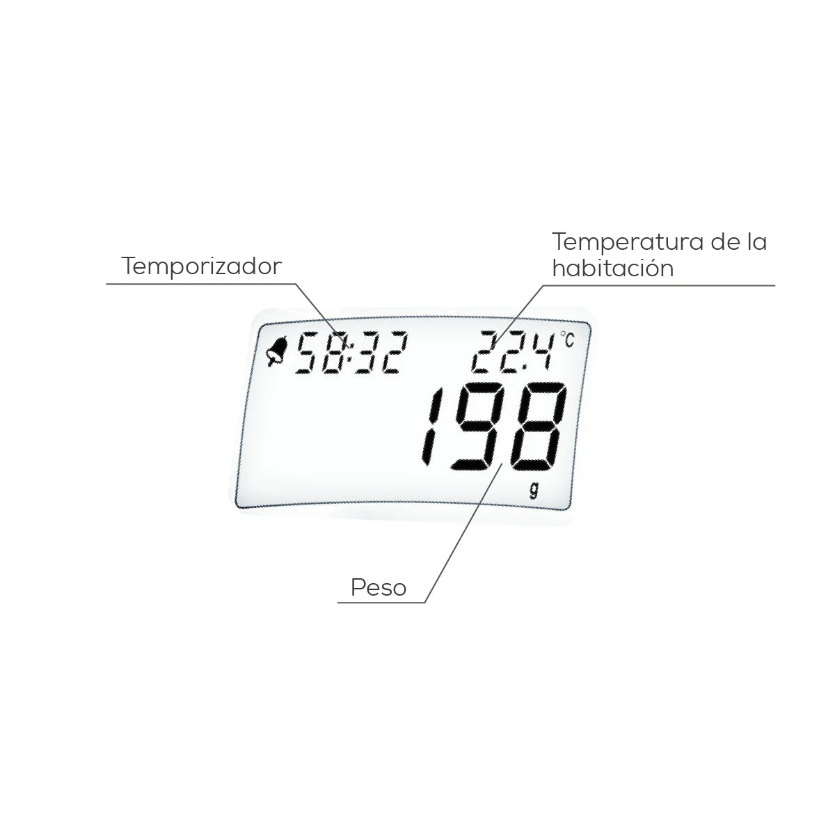 Báscula de Cocina KS54 Digital Gramera de Acero Inoxidable / KS54 Marca Beurer