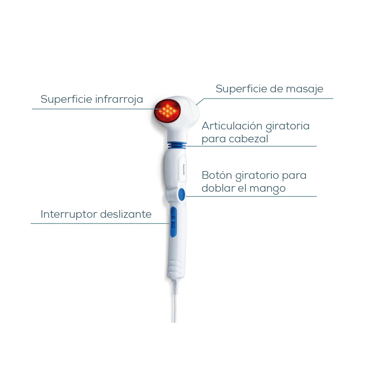 Masajeador portátil de vibración y masaje de calor por infrarrojos, 3 niveles de calor Marca Beurer