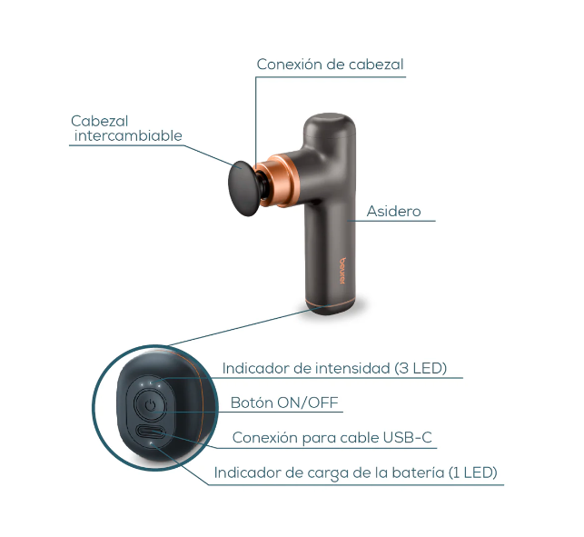 Pistola de masaje para uso facial y corporal recargable MG79