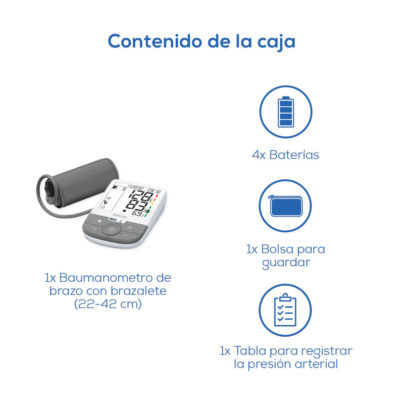 MONITOR DE PRESION ARTERIAL CON DETECCION DE FIBRILACION AURICULAR (BM53)