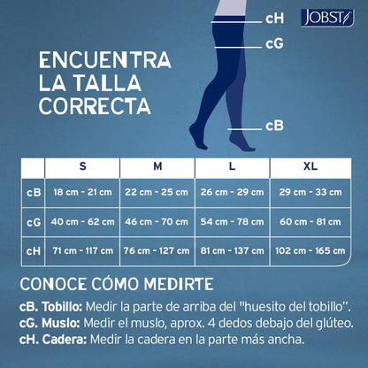 JOBST® RELIEF Pantymedia - El Doctorcito