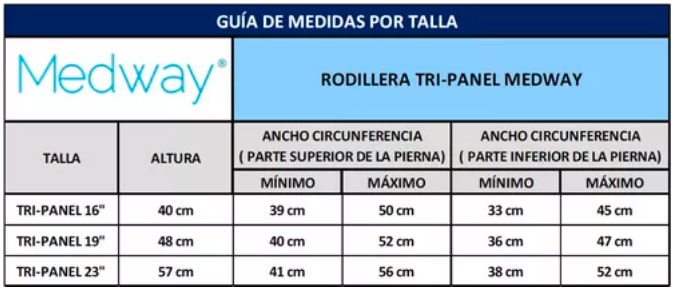 Rodillera Inmovilizadora Tri