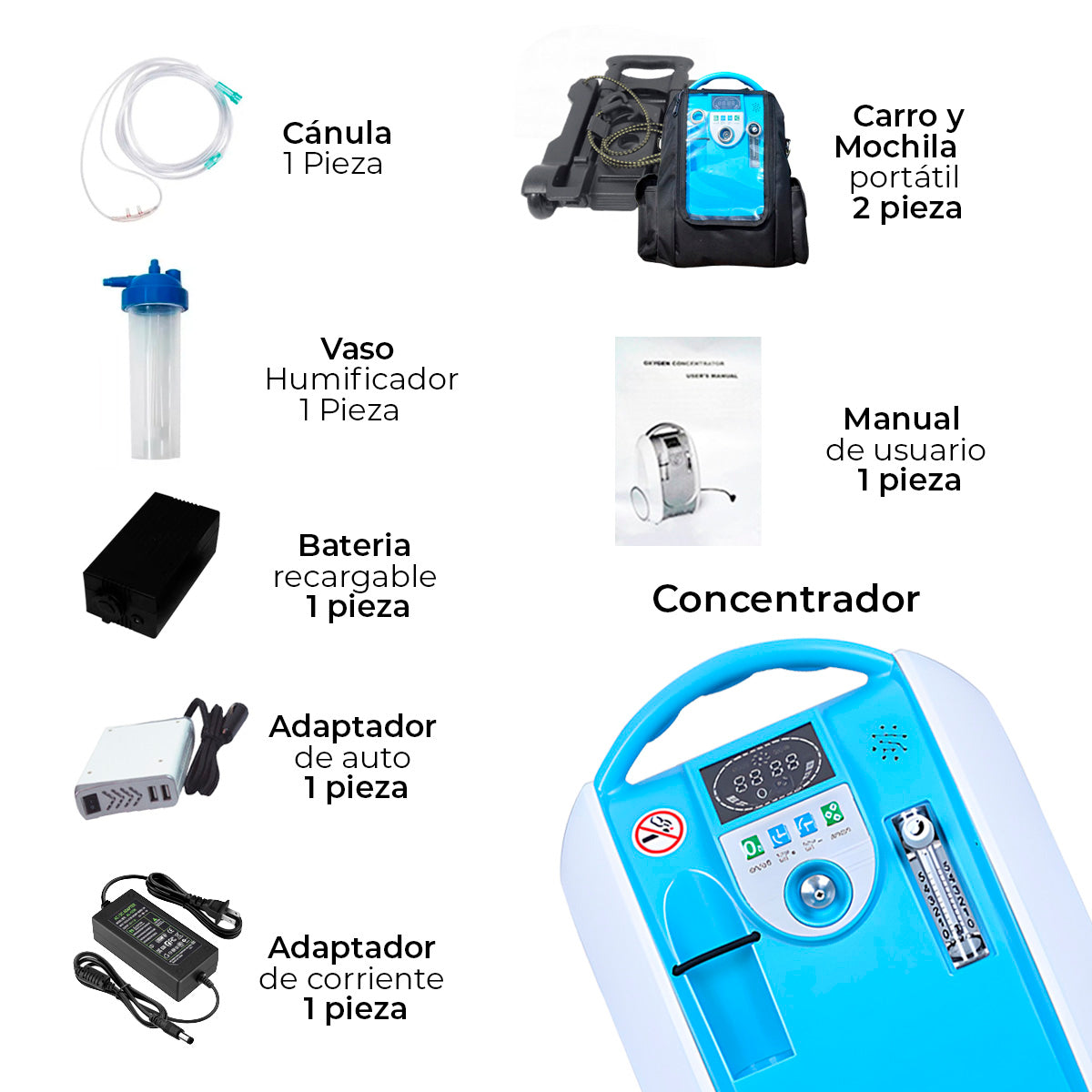 Concentrador de Oxigeno Portátil 3LTS, Fácil de Transportar  OLV-B1