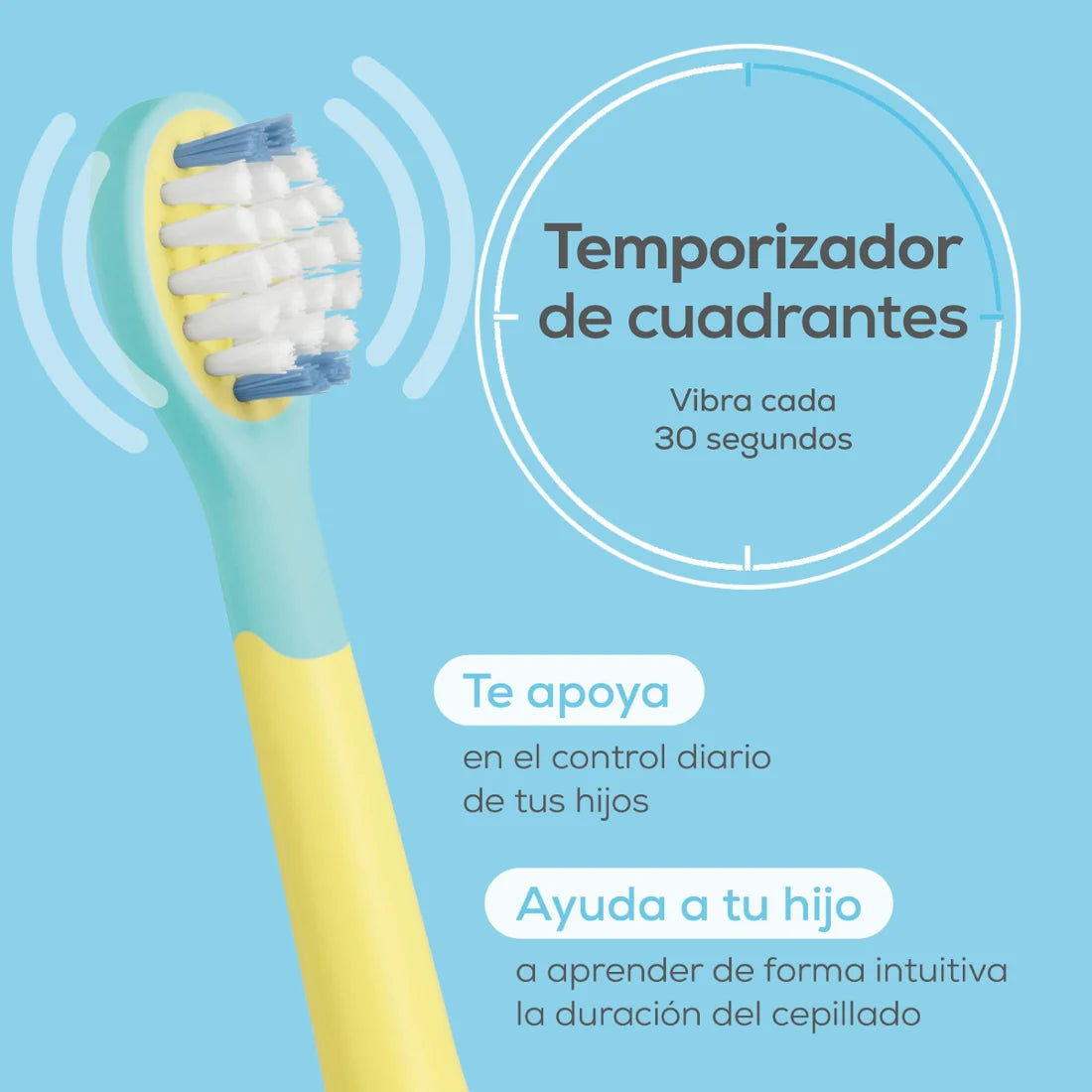 Cepillo Dental Eléctrico para Niños Bob Esponja Edicion especial | Beurer rosa y azul