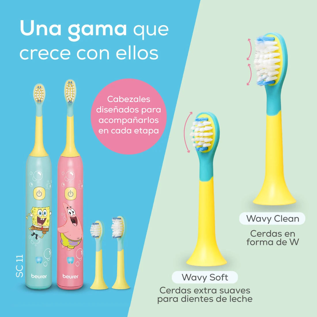 Cepillo Dental Eléctrico para Niños Bob Esponja Edicion especial | Beurer rosa y azul