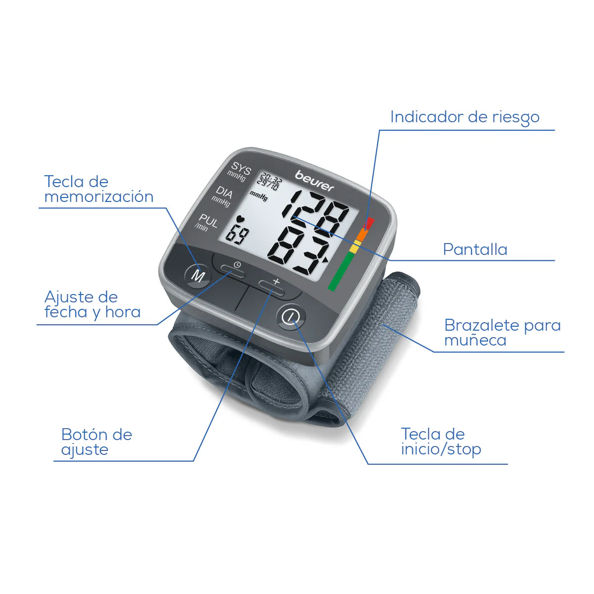 Baumanómetro Digital de Muñeca BC32 monitor de presión arterial para detección de arritmias Marca Beurer