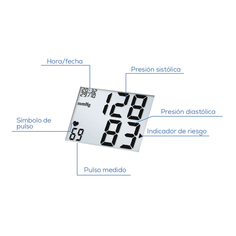 Baumanómetro Digital de Muñeca BC32 monitor de presión arterial para detección de arritmias Marca Beurer