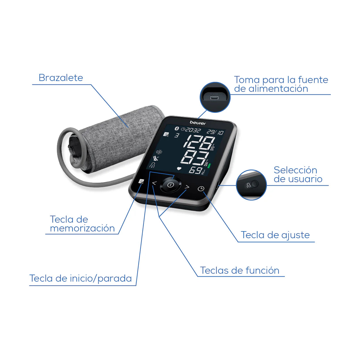 Baumanómetro Digital BM64, medición automática de la tensión arterial y el pulso en la parte superior del brazo Marca Beurer