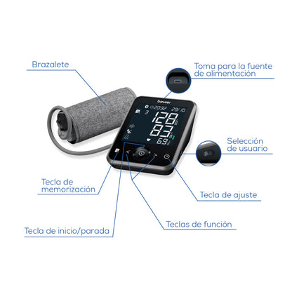 Baumanómetro Digital BM64, medición automática de la tensión arterial y el pulso en la parte superior del brazo Marca Beurer