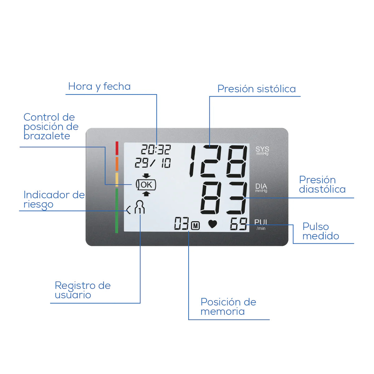 Baumanómetro Digital con brazalete universal BM27, medidor de presión arterial con detector de arritmias - Marca Beurer