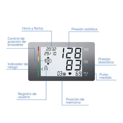 Baumanómetro Digital con brazalete universal BM27, medidor de presión arterial con detector de arritmias - Marca Beurer