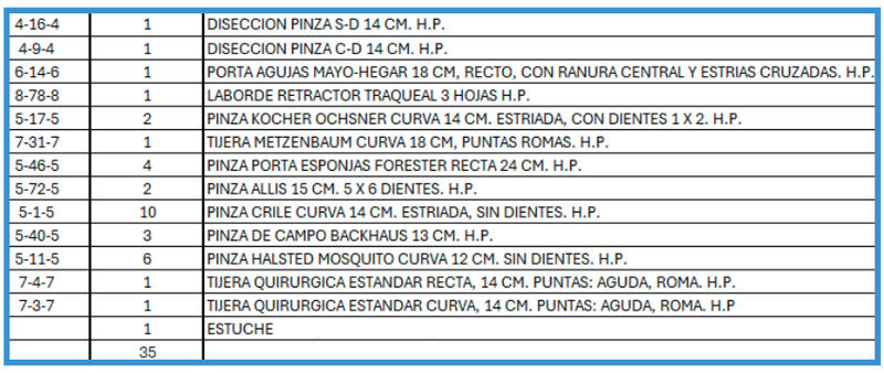 ESTUCHE DE EQUIPO PARA TRAQUEOTOMIA 34 PIEZAS.