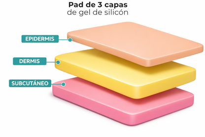 Pad Práctica Sutura, Almohadilla De Silicona Para Sutura - El Doctorcito