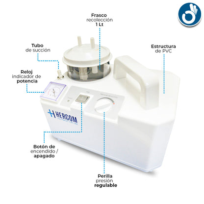 Aspirador de Flemas y Secreciones portátil de 18 L x minuto, Modelo 7E-A | Marca Hergom Aspiradores