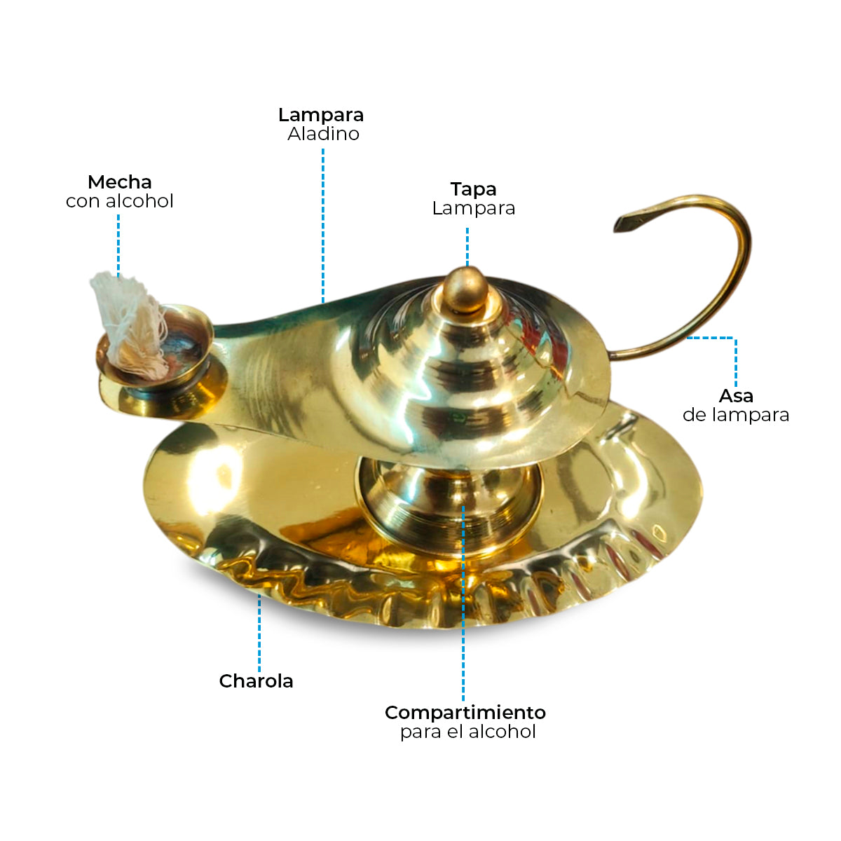 Lámpara de Aladino con Mecha
