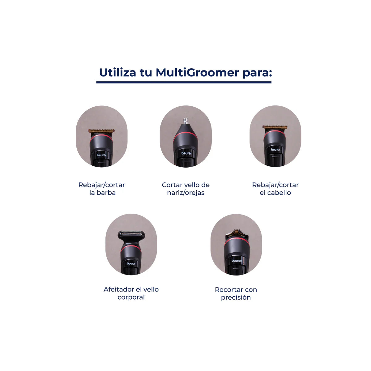 Rasuradora Multifuncional, Resistente al Agua para Eliminar todo el Vello Corporal MN9X