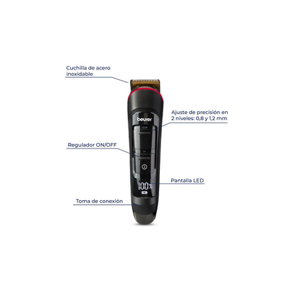 Rasuradora para Barba, Lavable con Cuchilla de Acero Inoxidable y Revestimiento de Titanio MN4X