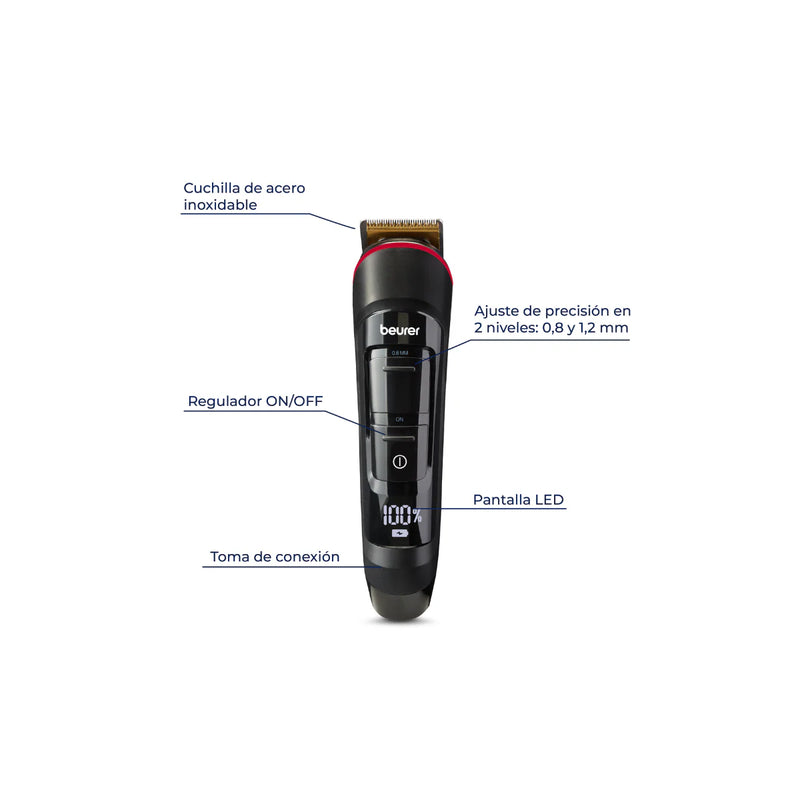 Rasuradora para Barba, Lavable con Cuchilla de Acero Inoxidable y Revestimiento de Titanio MN4X