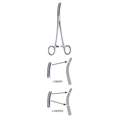 Pinza Heaney - Marca Hergom Medical