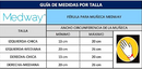 Férula para Muñeca