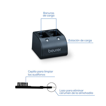 Par de Amplificadores Auditivos Beurer, Auxiliar para Oído Recargables HA85 Marca Beurer