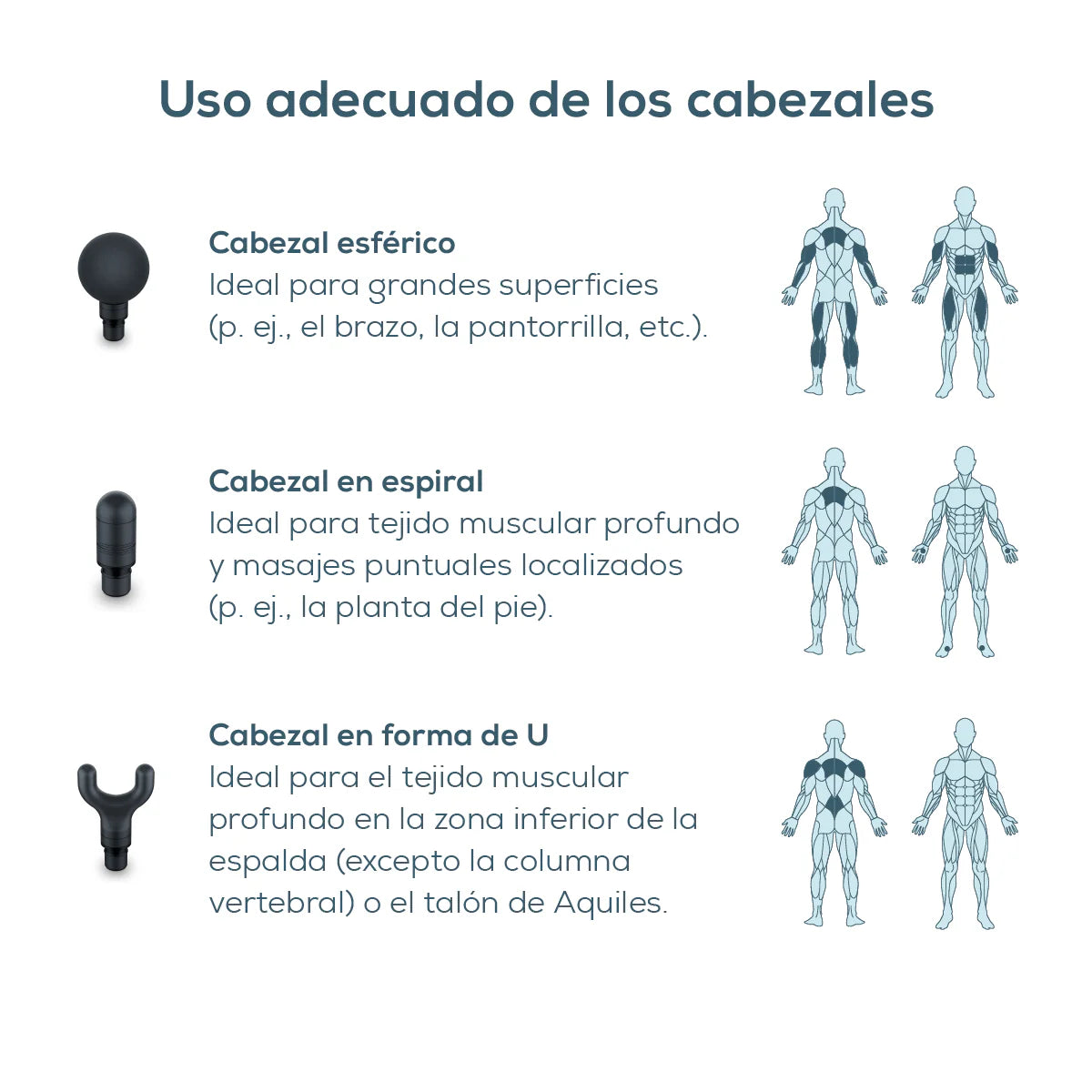 Pistola de masaje, Massage Gun con 5 accesorios, potente masaje de puntos gatillo, relajación de tensiones, masajeador muscular con 9 niveles de intensidad, con batería recargable MG 185