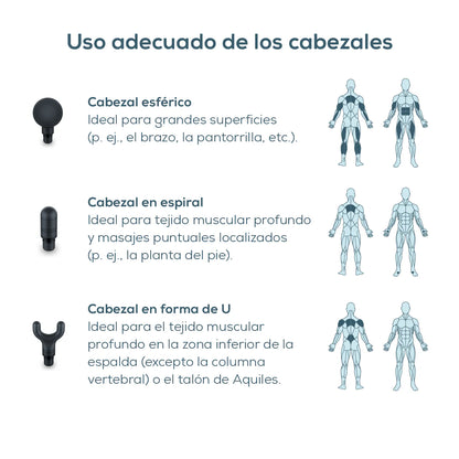 Pistola de masaje, Massage Gun con 5 accesorios, potente masaje de puntos gatillo, relajación de tensiones, masajeador muscular con 9 niveles de intensidad, con batería recargable MG 185