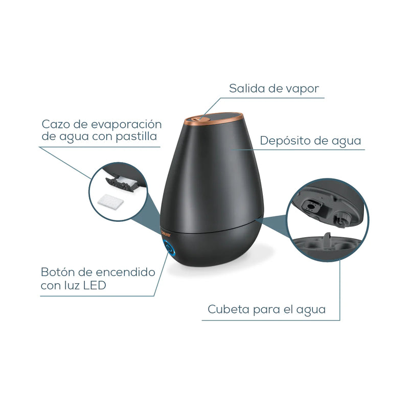Humidificador de aire y difusor de aroma LB37BF24 Limited Edition Marca Beurer
