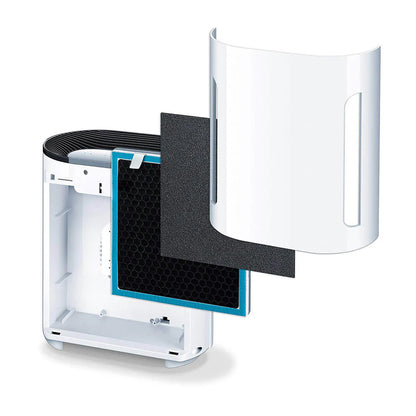 Filtros de repuesto para purificador de aire LR200 / LR210 Marca Beurer