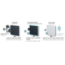 SET DE 3 FILTROS PARA PURIFICADOR DE AIRE LR200 BEURER (LR200SF)