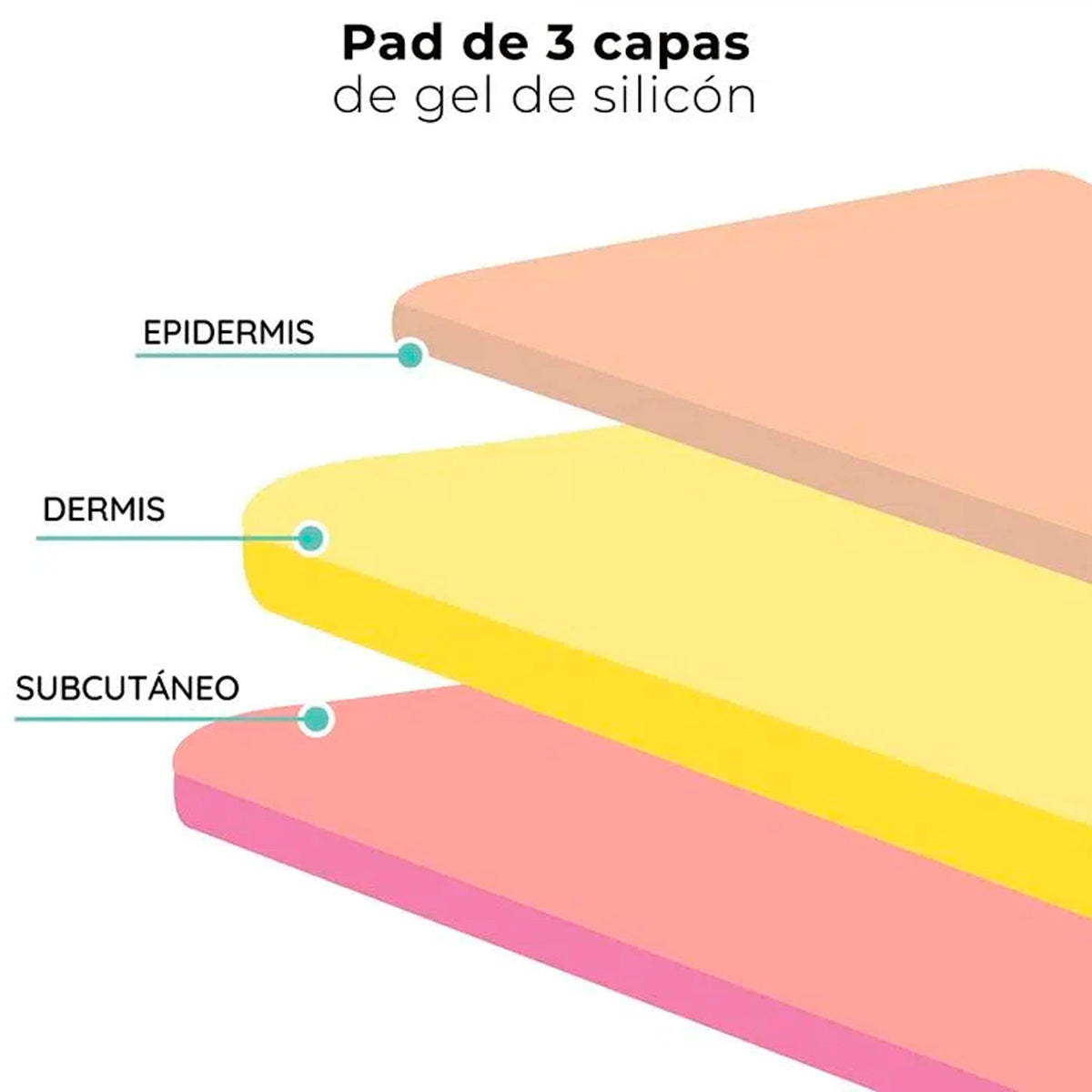 Pad Práctica Sutura, Almohadilla De Silicona Para Sutura