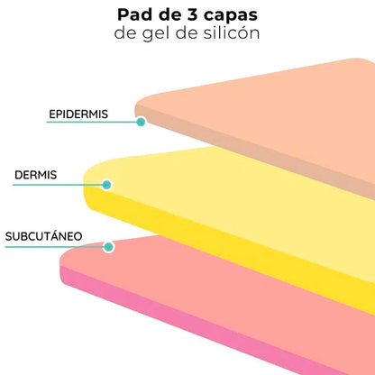 Pad Práctica Sutura, Almohadilla De Silicona Para Sutura