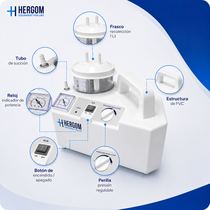 Aspirador de Flemas y Secreciones portátil de 18 L x minuto, Modelo 7E-A | Marca Hergom Aspiradores