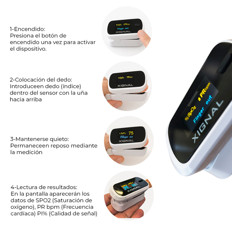 Aparato medir de forma rápida y sencilla dos parámetros vitales de tu salud
