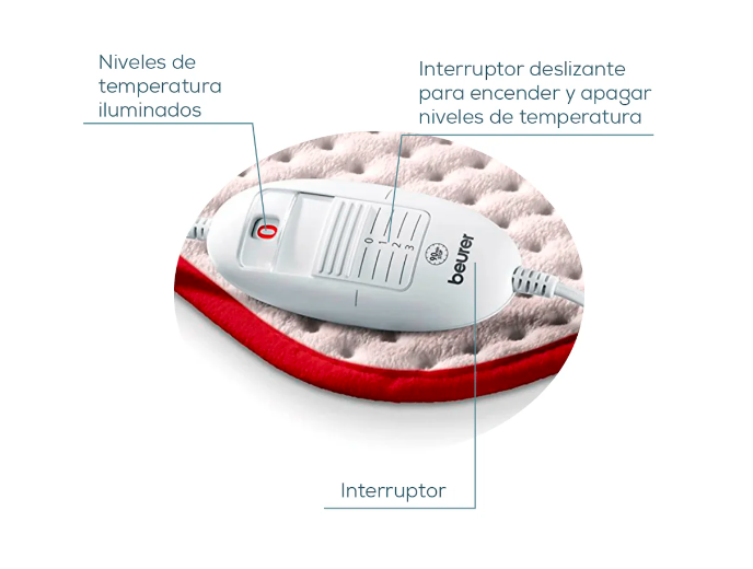 Almohadilla Térmica con 3 Niveles de Temperatura, Superficie Suave, Transpirable y Calentamiento Ultrarrápido / HKC