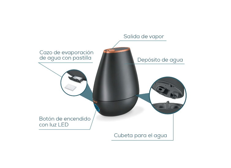 Humidificador de aire LB37BF24 Limited Edition - Marca Beurer