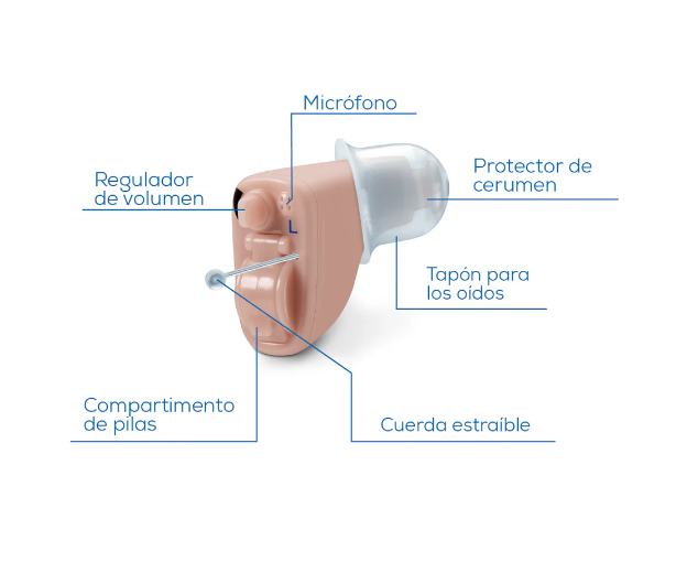 Aparato Auditivo HA60 Par Beurer / Amplificador Auditivo Ultra Discreto, Auxiliar para Oído