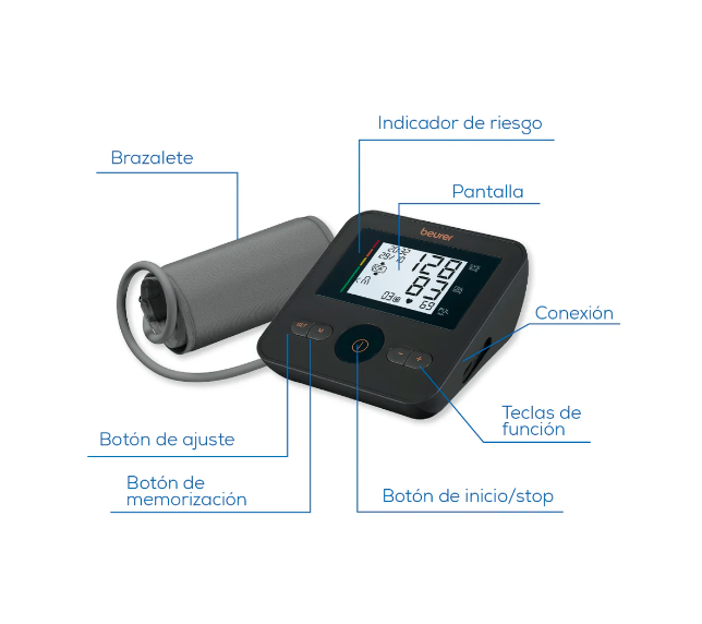 Monitor de presión arterial BM27BF24 Limited Edition - Marca Beurer