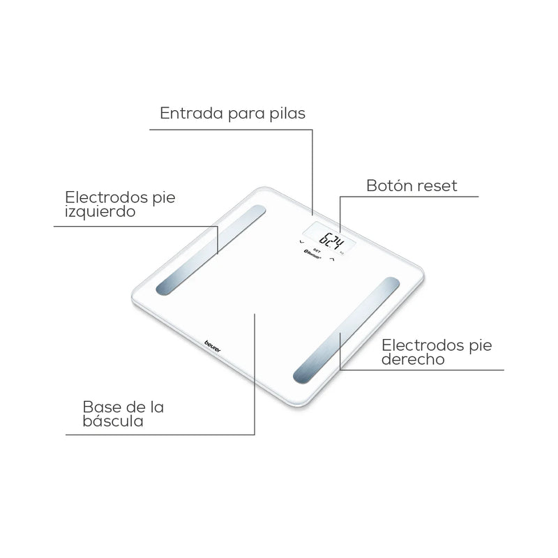 Báscula Bluetooth con Memoria Hasta para 8 Usuarios, Análisis Corporal de Cuerpo Completo, Mide IMC, Grasa, Agua, Masa Muscular, Masa Ósea e Indicación de Calorías BMR / Marca Beurer