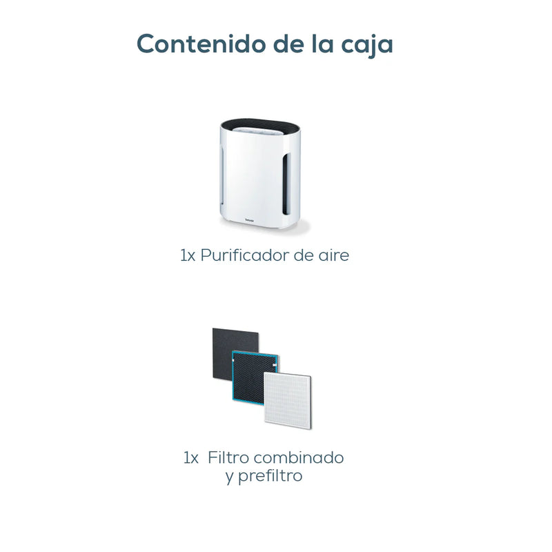 PURIFICADOR DE AIRE DE BEURER (LR210)