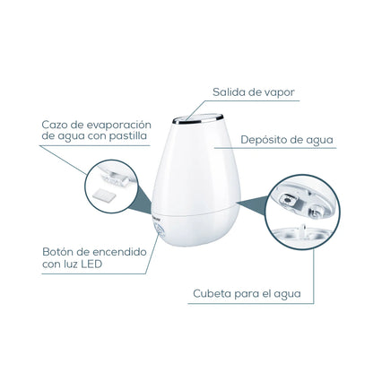 Difusor y Humidificador de Ambiente / LB37 Marca Beurer