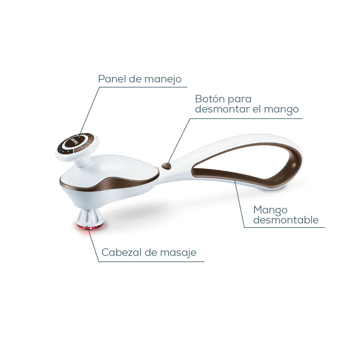 Masajeador por golpeteo con 5 niveles de intensidad, Batería de litio de alto rendimiento y 4 cabezas intercambiables Marca Beurer