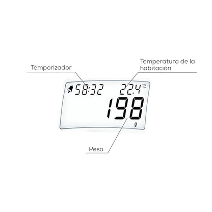 Báscula de Cocina KS54 Digital Gramera de Acero Inoxidable / KS54 Marca Beurer