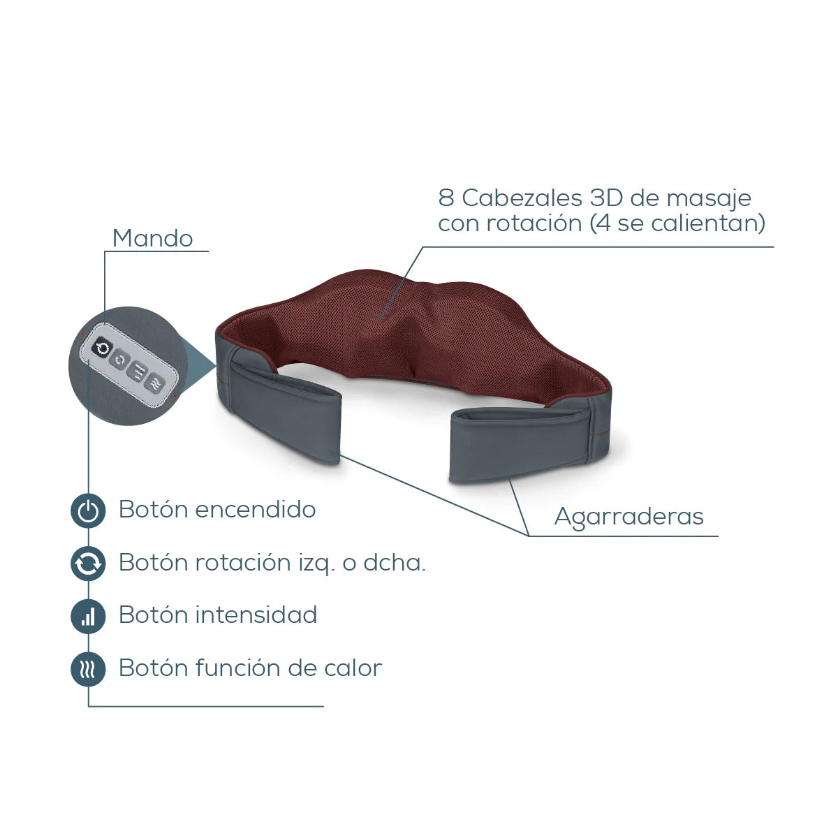 Masajeador Shiatsu 3D con 8 cabezales, 3 niveles de intensidad y funciones de luz y calor Marca Beurer